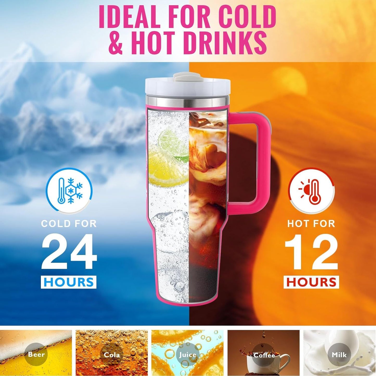 40oz Insulated Tumbler With Handle & Straw – Spill-Proof Stainless Steel Travel Mug | Leak-Proof Travel Mug